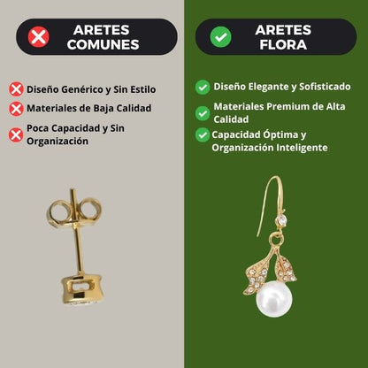 ARETES FLORA