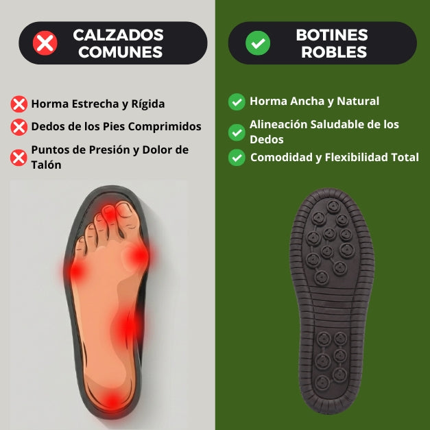 BOTINES ROBLES ERGONÓMICOS