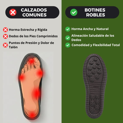 BOTINES ROBLES ERGONÓMICOS
