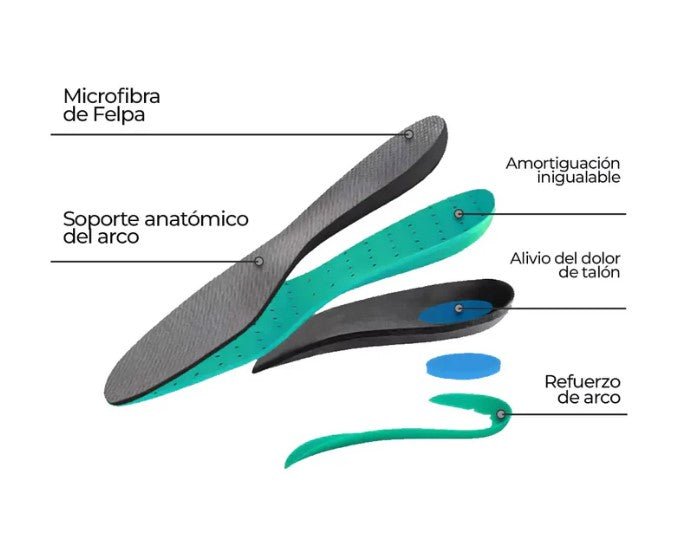 Zapatillas Iris Ergonomicas - Roselle Shoes